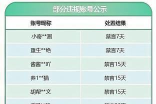 状态火热！贾马尔-穆雷上半场11中8&三分4中2 得到19分4板3助